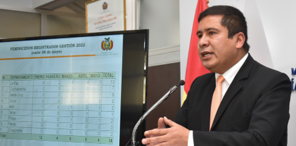 INSPECTOR DE LA FISCALIA GRAL DEL ESTADO