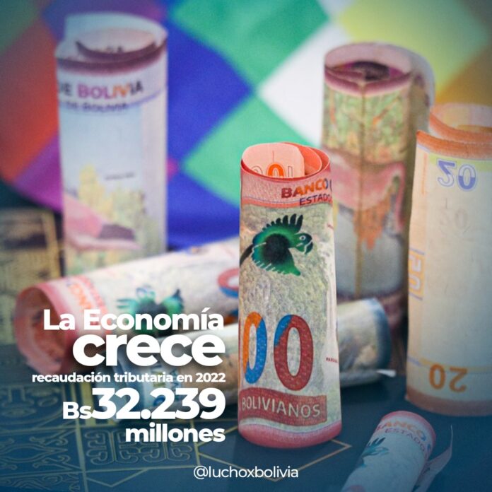 creciemiento de la economia