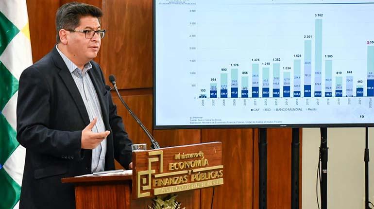 6_p_1_ministerio_economia