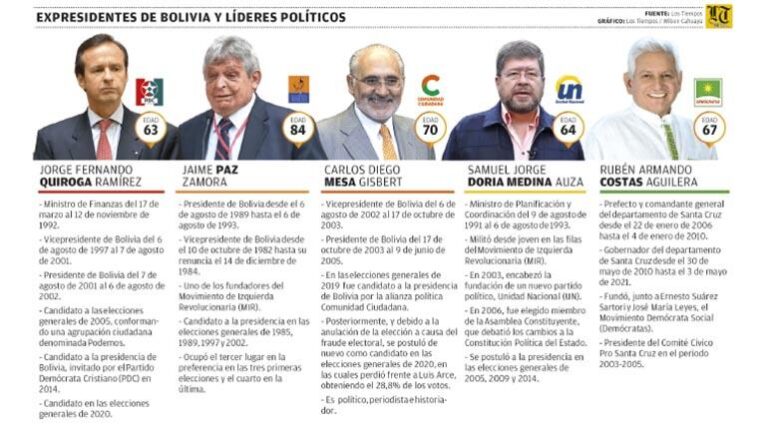 info (1)
