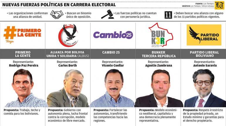 10-3-2024_tatiana_-_nuevos_partidos_politicos_mesa_de_trabajo_1