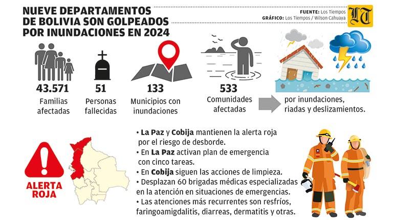 12-3-2024_tatiana_-_inundaciones_mesa_de_trabajo_1