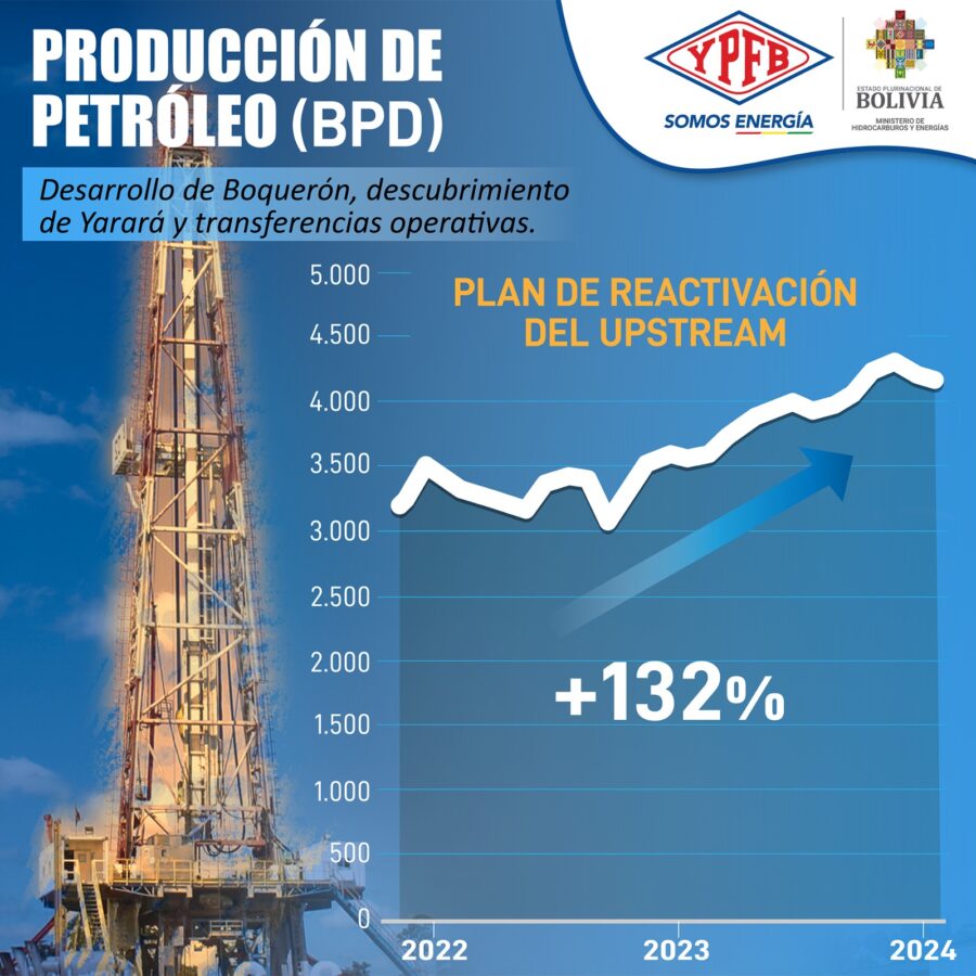 WhatsApp Image 2024-03-13 at 15.30.14