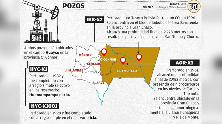 23-4-2024_windsor_-_pozos_mesa_de_trabajo_1