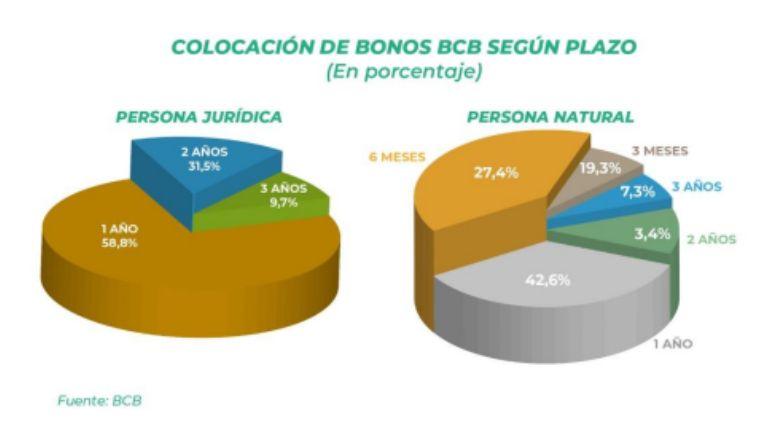 san_pedro_de_tiquina_tito_yupanqui_achocalla_el_alto_achacachi_11
