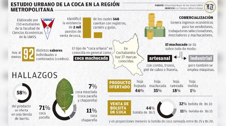 hoja_coca_0