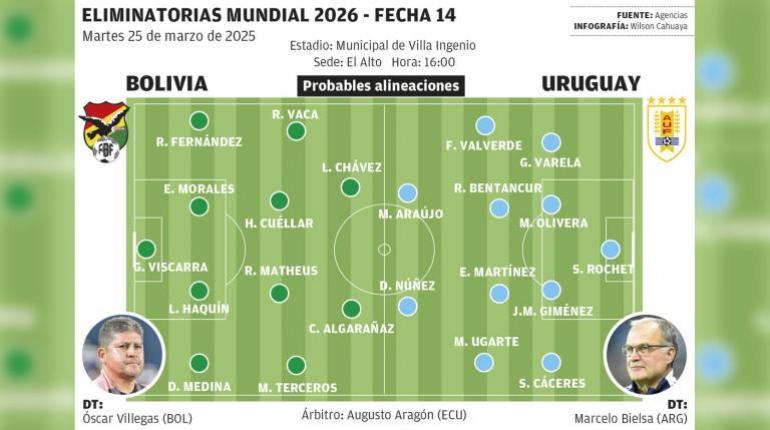 25-3-2025-betty-bol-vs-uru_mesa-de-trabajo-1