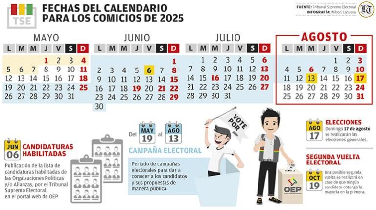 25-5-2025_michel_-_calendario_electoral