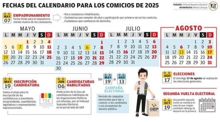 calendario_electoral