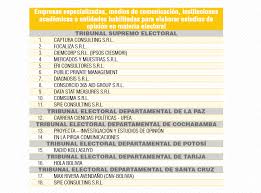 empresas encuestadoras y difusion
