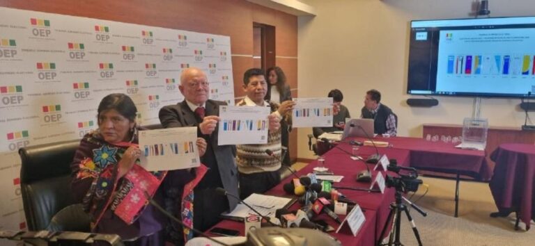 tse.papeleta.sorteo