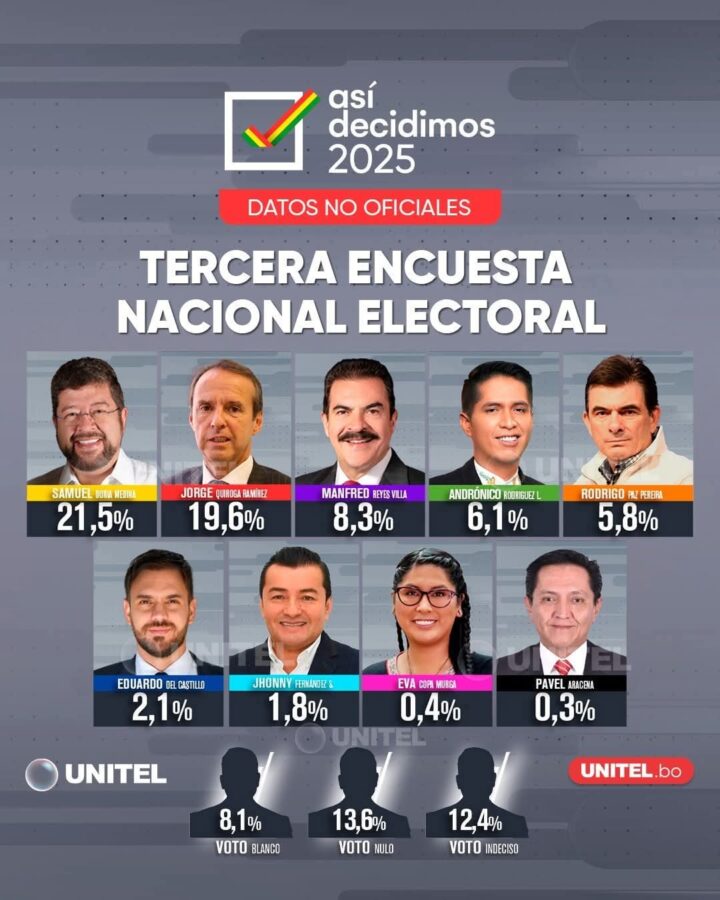 WhatsApp Image 2025-07-30 at 22.33.34